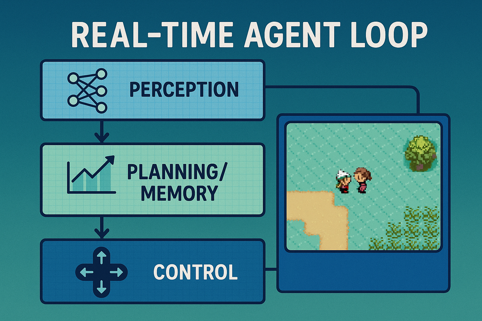 Agent Starter Kit